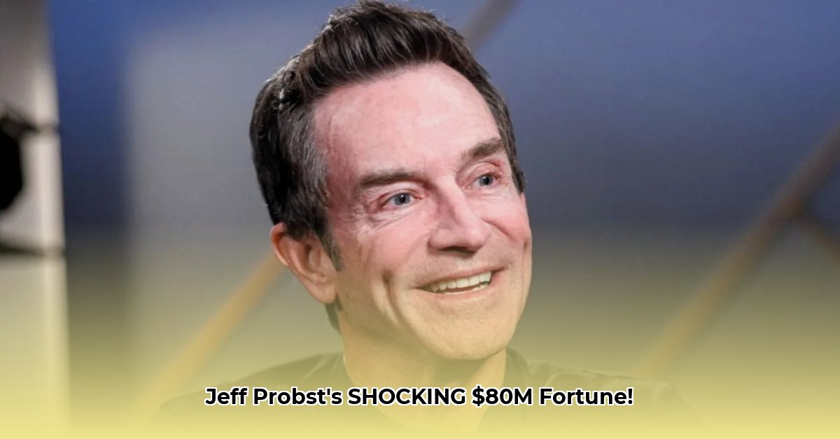 jeff-probst-net-worth-2024